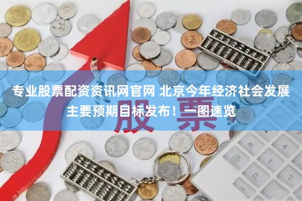 专业股票配资资讯网官网 北京今年经济社会发展主要预期目标发布！一图速览