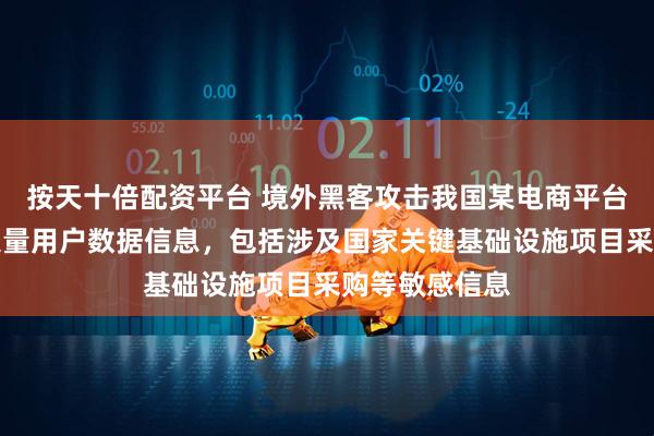 按天十倍配资平台 境外黑客攻击我国某电商平台数据，窃取大量用户数据信息，包括涉及国家关键基础设施项目采购等敏感信息